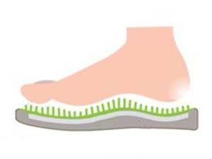 orthotic arch support